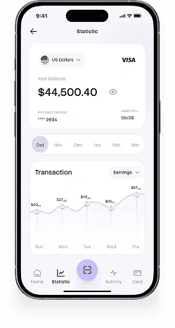 Dashboard overview